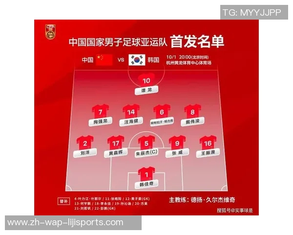 中国与韩国足球队最新阵容对比分析及比赛前瞻